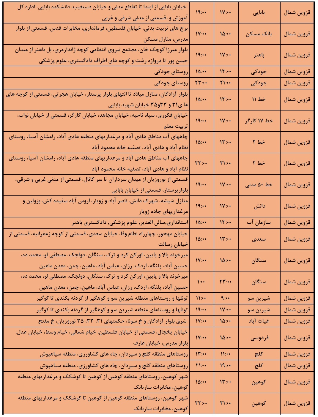 جدول خاموشی برق استان قزوین