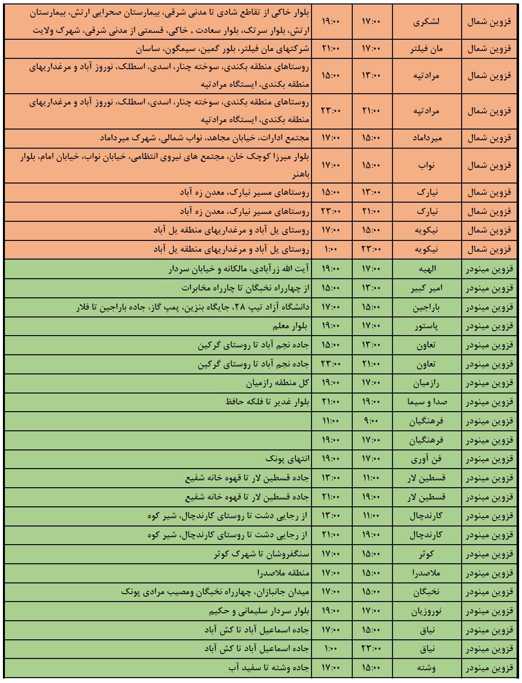 جدول خاموشی برق استان قزوین