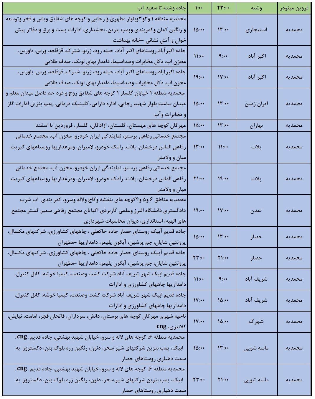 جدول خاموشی برق استان قزوین