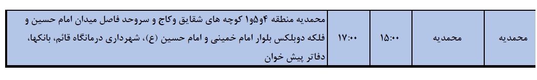جدول خاموشی برق استان قزوین