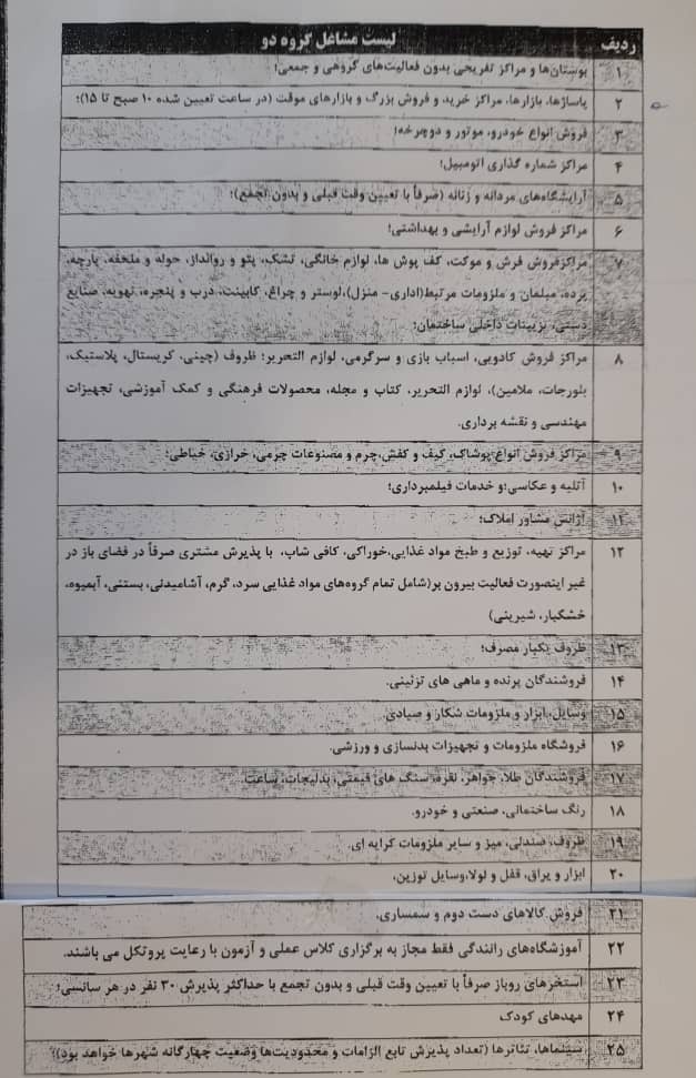لیست مشاغل گروه 2 لیست مشاغل گروه 2