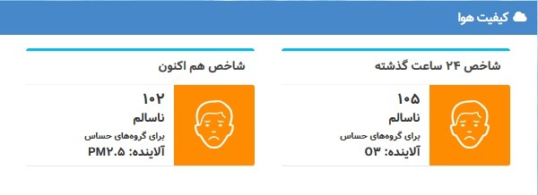 کیفیت هوای تهران ناسالم برای گروه های حساس شد