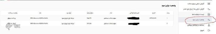 چرا سود سهام عدالت کم واریز شد؟