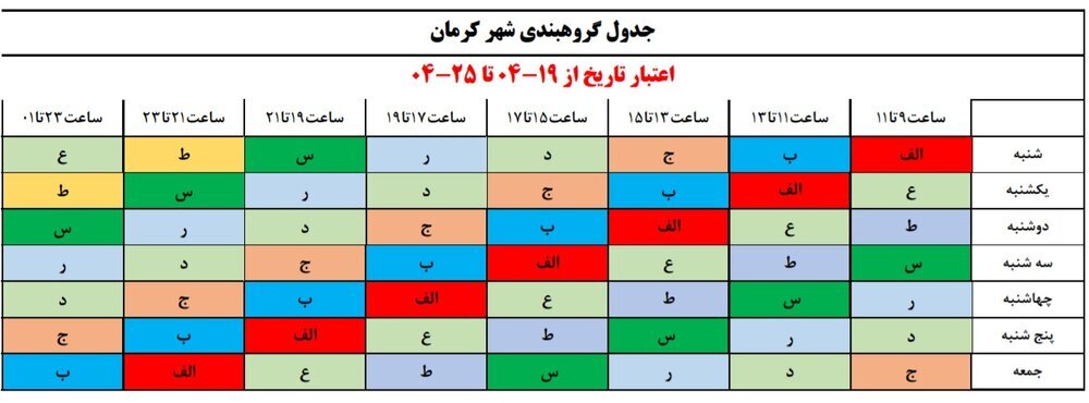 برنامه قطعی برق کرمان ۱۹ تیر ۱۴۰۰ + ساعات قطع