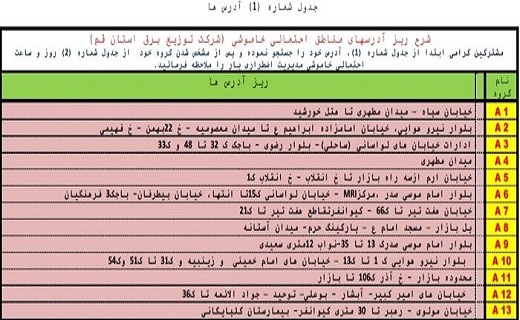 برنامه خاموشی&zwnj;های احتمالی ۱۹ تیرماه در قم