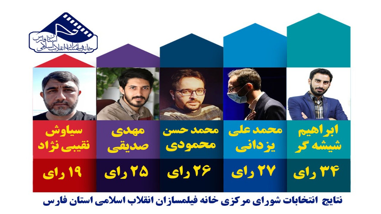 انتخاب اعضای شورای مرکزی خانه فیلمسازان انقلاب اسلامی فارس