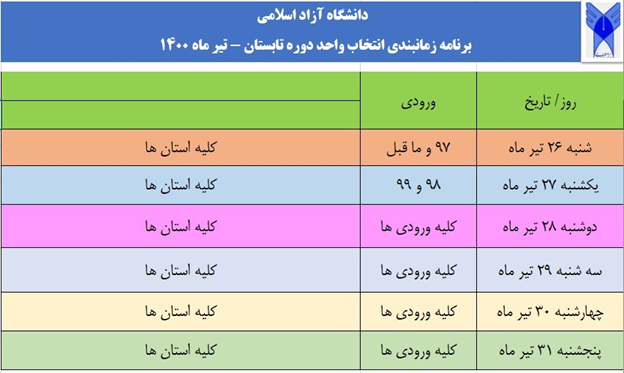 آغاز ثبت نام ترم تابستانی دانشگاه آزاد اسلامی/ آغاز انتخاب واحد از ۲۶ تیرماه