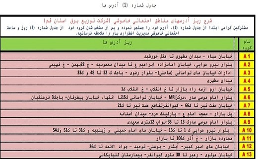 برنامه خاموشی&zwnj;های احتمالی 24 تیرماه در قم