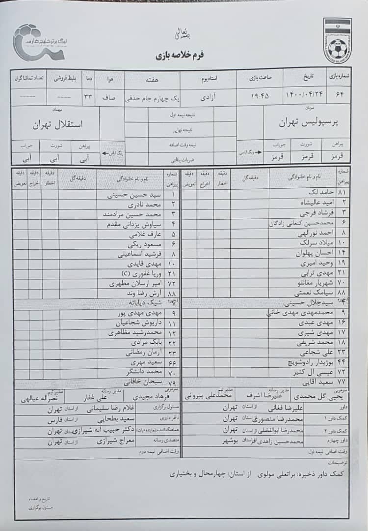 حواشی پیش از نود و ششمین دربی پایتخت + فیلم و عکس