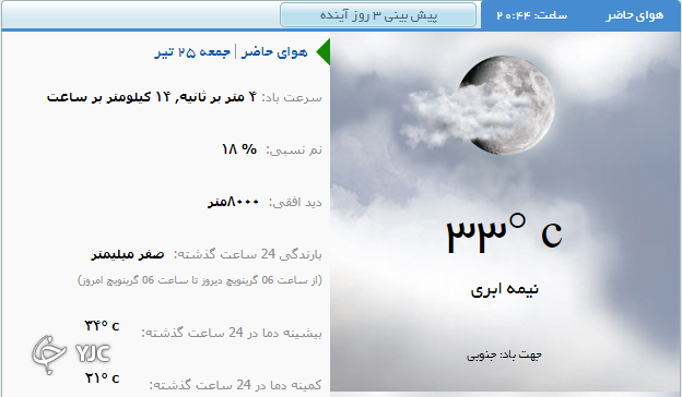باد و طوفان به پایتخت رسید باد و طوفان به پایتخت رسید