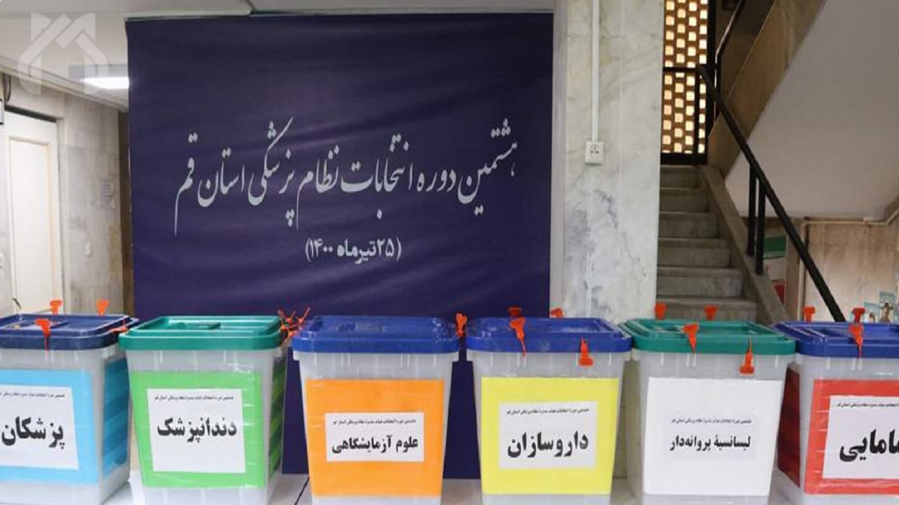 نتایج انتخابات نظام پزشکی قم اعلام شد