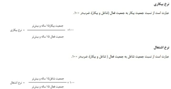 وقتی شاخص آمار کمک به پایین&zwnj;تر آمدن رشد بیکاری می&zwnj;کند/ سایه آسیب&zwnj;های جبران ناپذیر بیکاری بر افراد