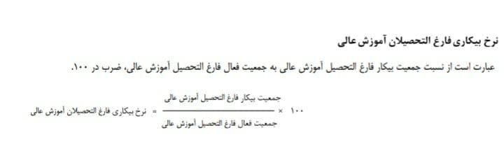 وقتی شاخص آمار کمک به پایین&zwnj;تر آمدن رشد بیکاری می&zwnj;کند/ سایه آسیب&zwnj;های جبران ناپذیر بیکاری بر افراد