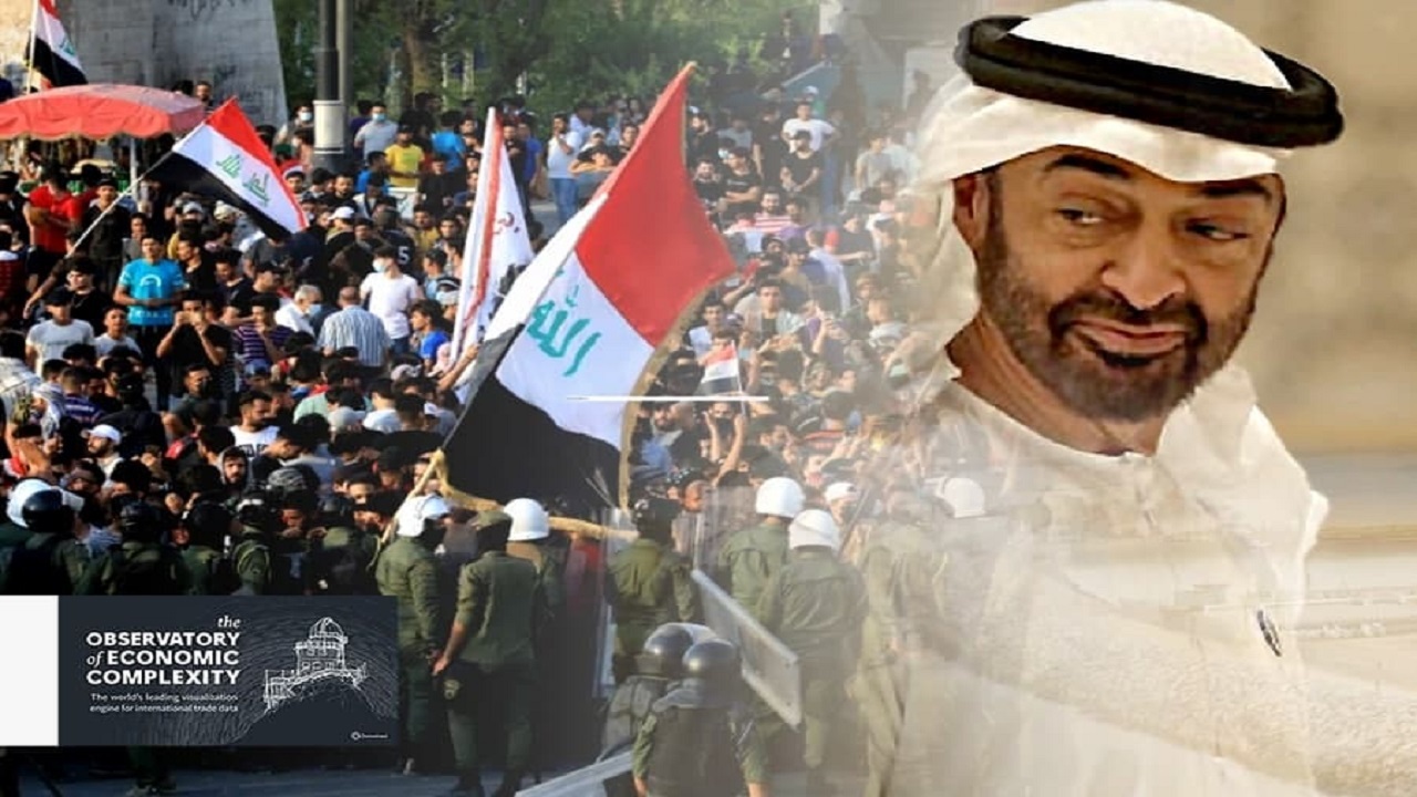 سخنگوی نجباء: منفعت ۱۳ میلیارد دلاری امارات از به آتش کشیدن عراق
