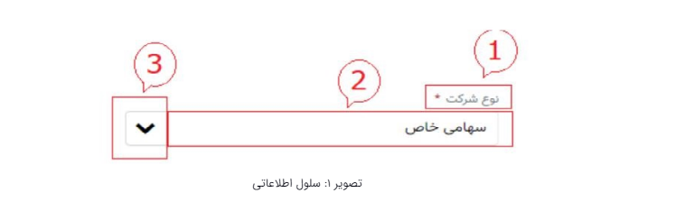 راهنمای پرتال کارفرمایان بازرسی دفاتر قانونی