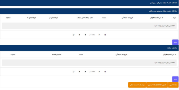 راهنمای پرتال کارفرمایان بازرسی دفاتر قانونی