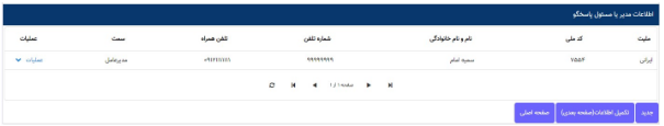راهنمای پرتال کارفرمایان بازرسی دفاتر قانونی