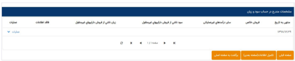 راهنمای پرتال کارفرمایان بازرسی دفاتر قانونی