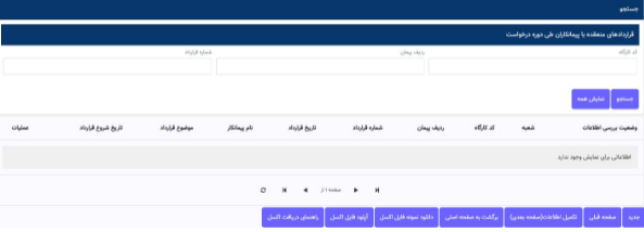 راهنمای پرتال کارفرمایان بازرسی دفاتر قانونی