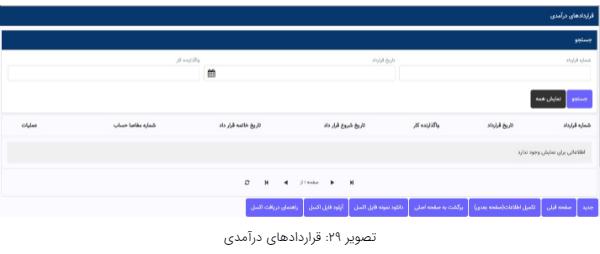 راهنمای پرتال کارفرمایان بازرسی دفاتر قانونی