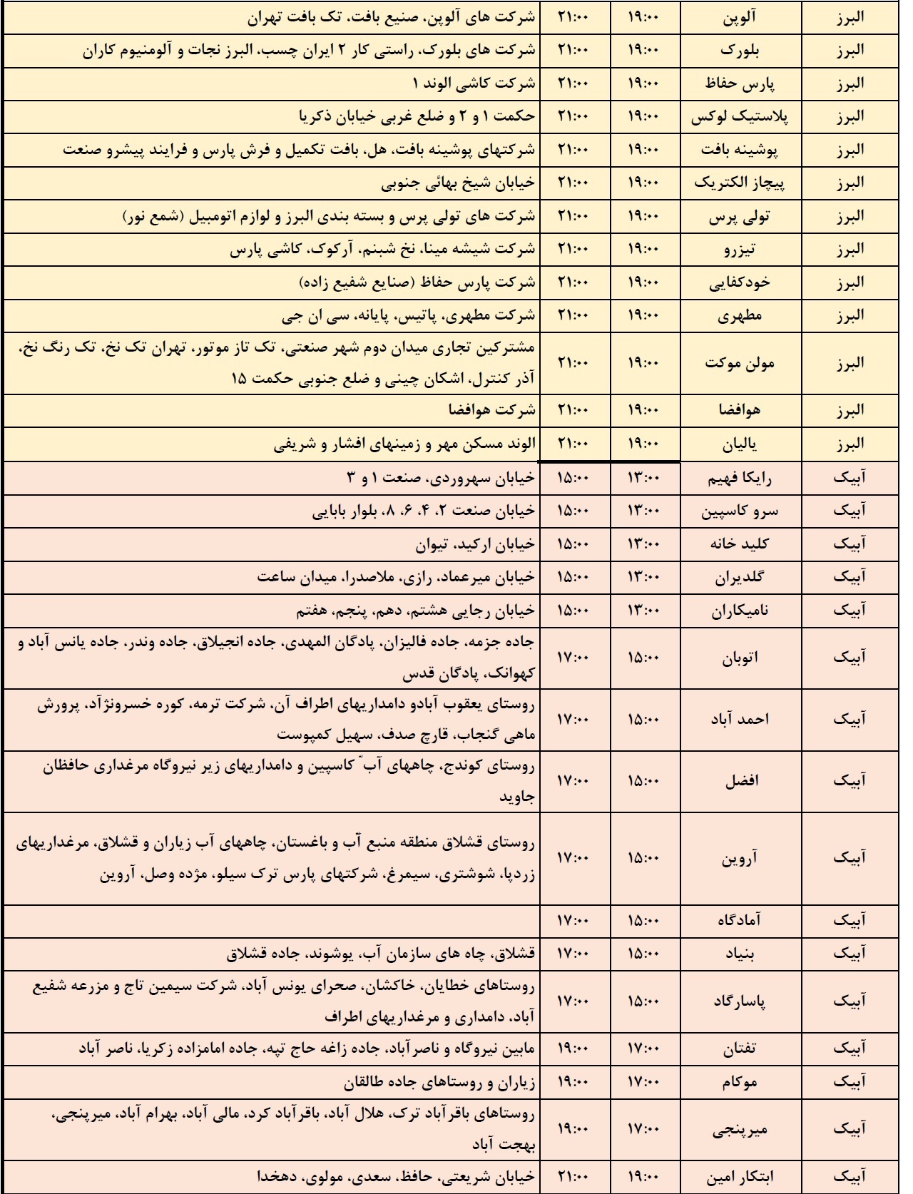 اعمال خاموشی&zwnj;های گسترده در استان قزوین