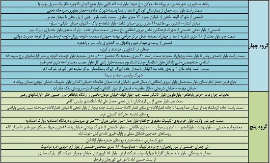 اعلام زمان بندی جدید قطع برق مشترکان در استان همدان اعلام زمان بندی جدید قطع برق مشترکان در استان همدان