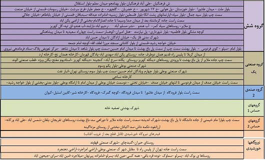 اعلام زمان بندی جدید قطع برق مشترکان در استان همدان اعلام زمان بندی جدید قطع برق مشترکان در استان همدان