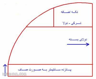 آموزش دوخت چادر نماز برای مبتدی ها