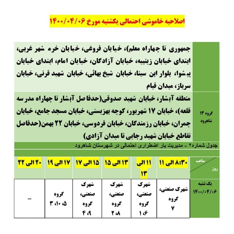 برنامه مدیریت بار اضطراری برق ششم تیرماه در استان سمنان