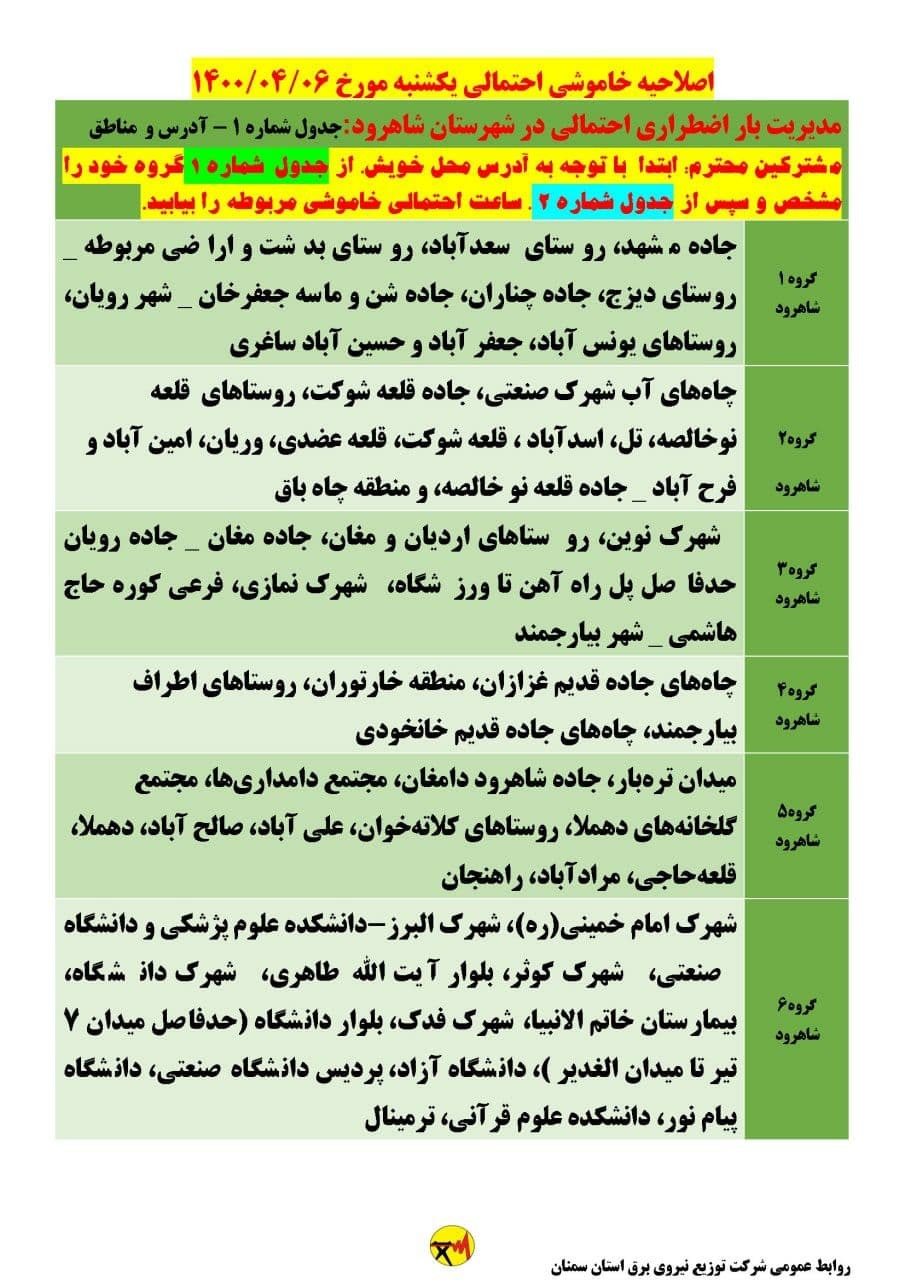 برنامه مدیریت بار اضطراری برق ششم تیرماه در استان سمنان