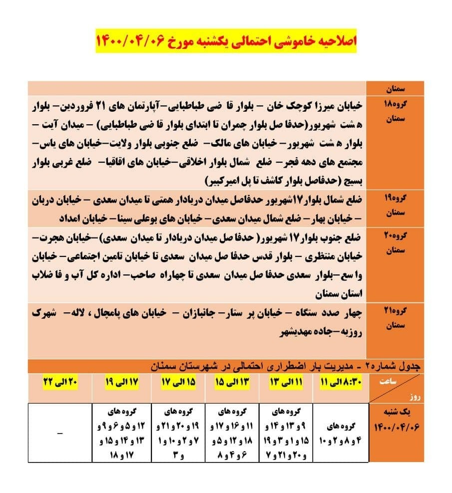 برنامه مدیریت بار اضطراری برق ششم تیرماه در استان سمنان