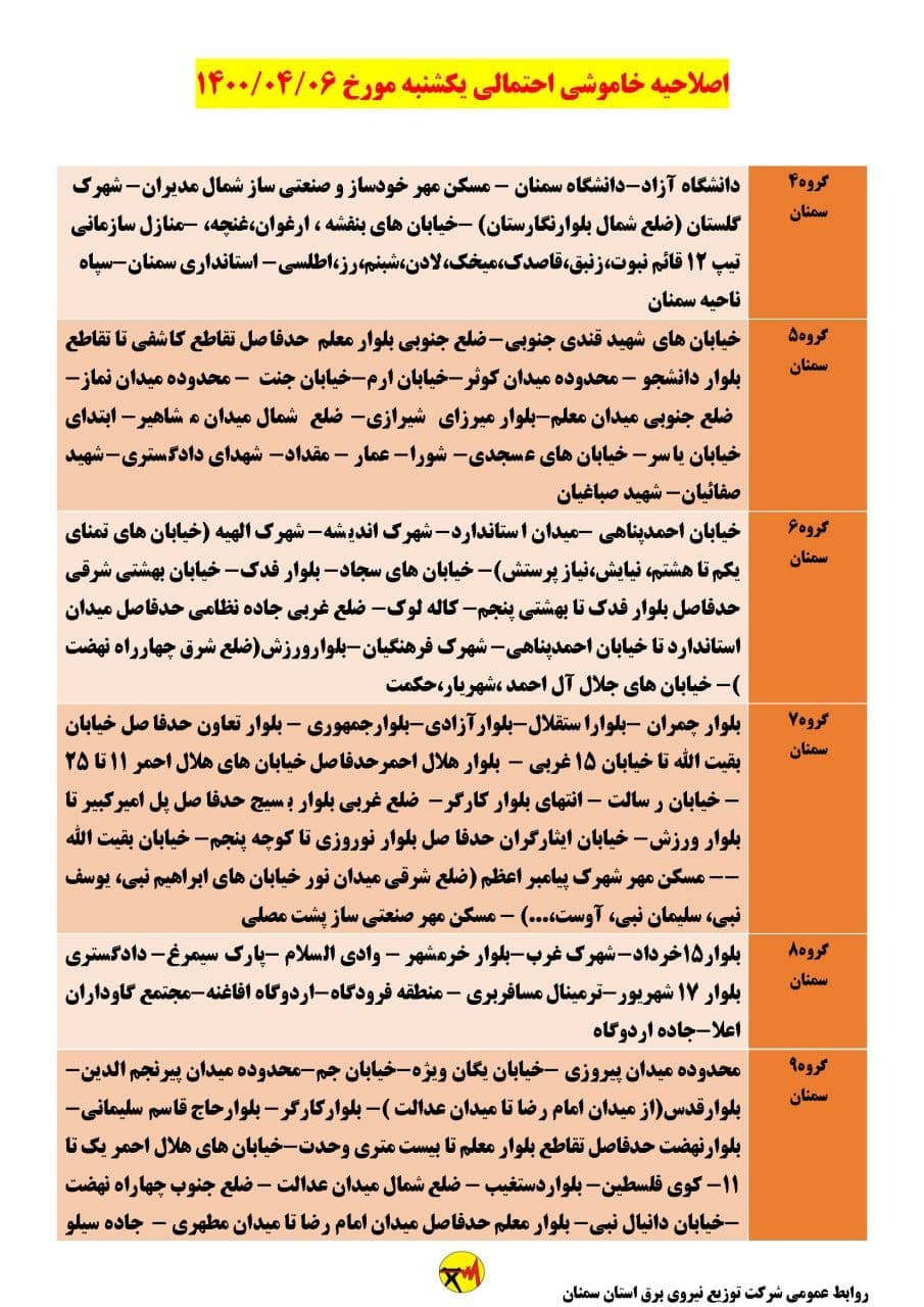 برنامه مدیریت بار اضطراری برق ششم تیرماه در استان سمنان