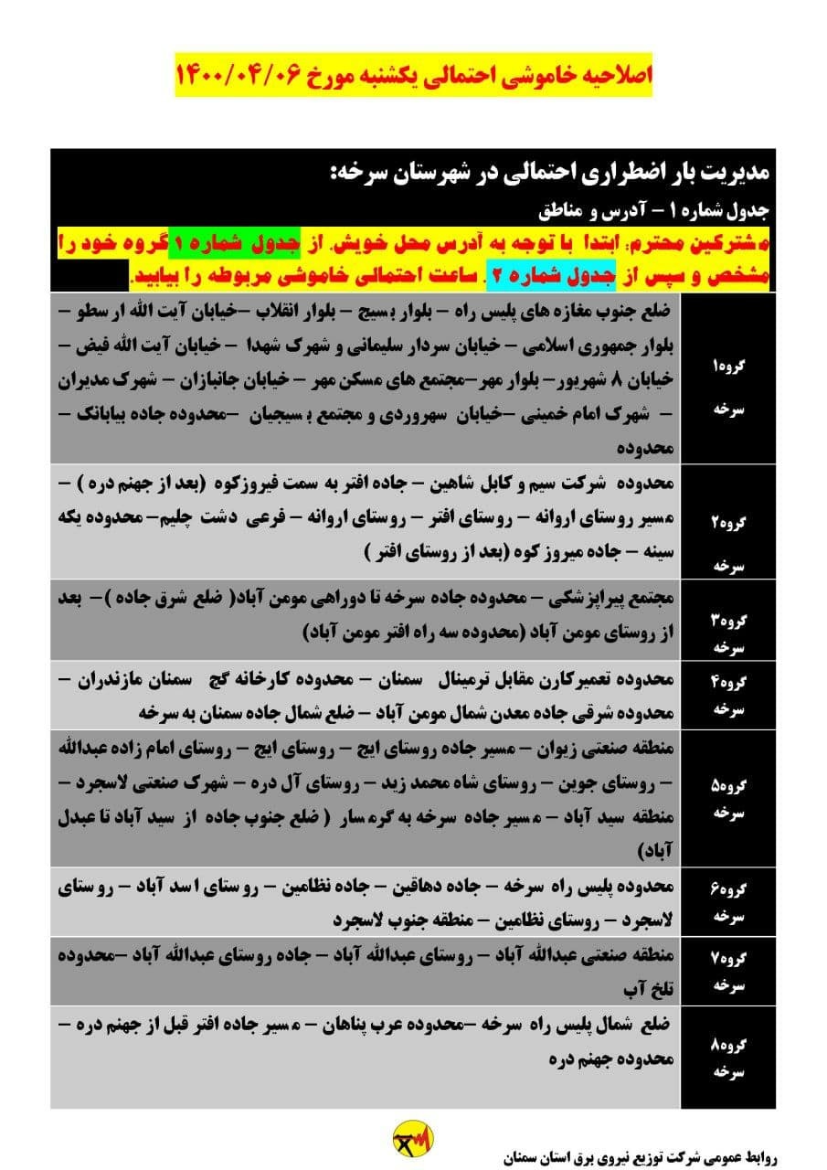 برنامه مدیریت بار اضطراری برق ششم تیرماه در استان سمنان