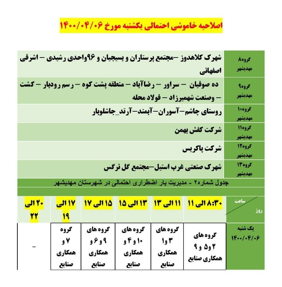برنامه مدیریت بار اضطراری برق ششم تیرماه در استان سمنان