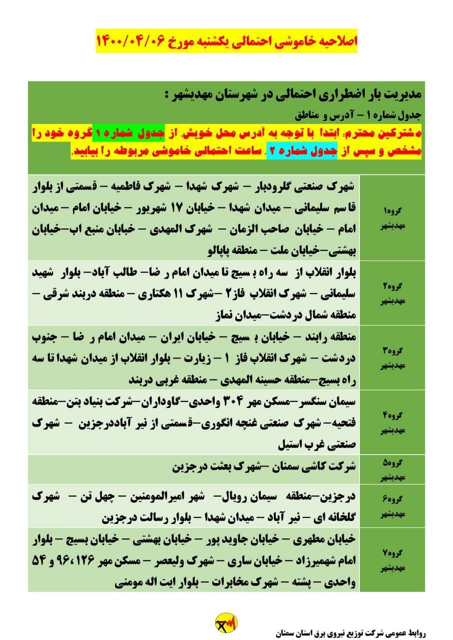 برنامه مدیریت بار اضطراری برق ششم تیرماه در استان سمنان