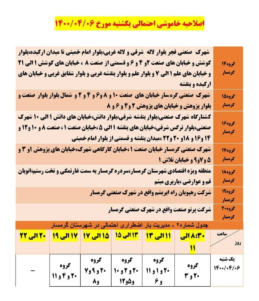 برنامه مدیریت بار اضطراری برق ششم تیرماه در استان سمنان