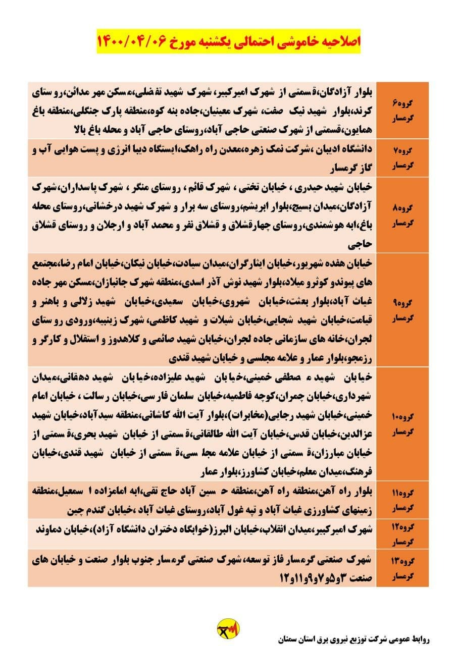 برنامه مدیریت بار اضطراری برق ششم تیرماه در استان سمنان