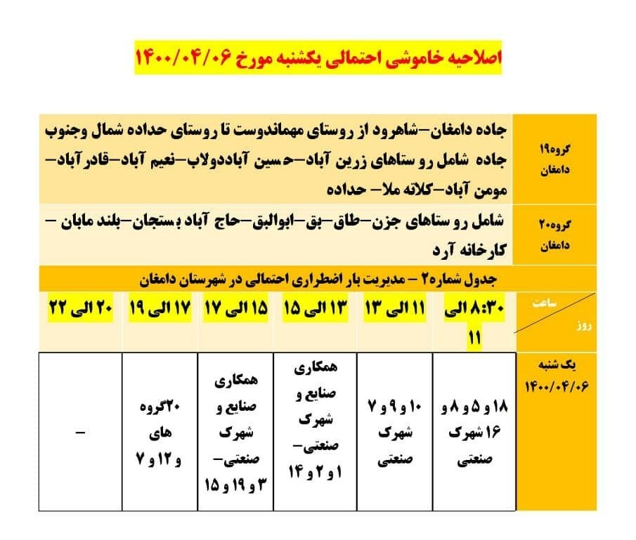 برنامه مدیریت بار اضطراری برق ششم تیرماه در استان سمنان