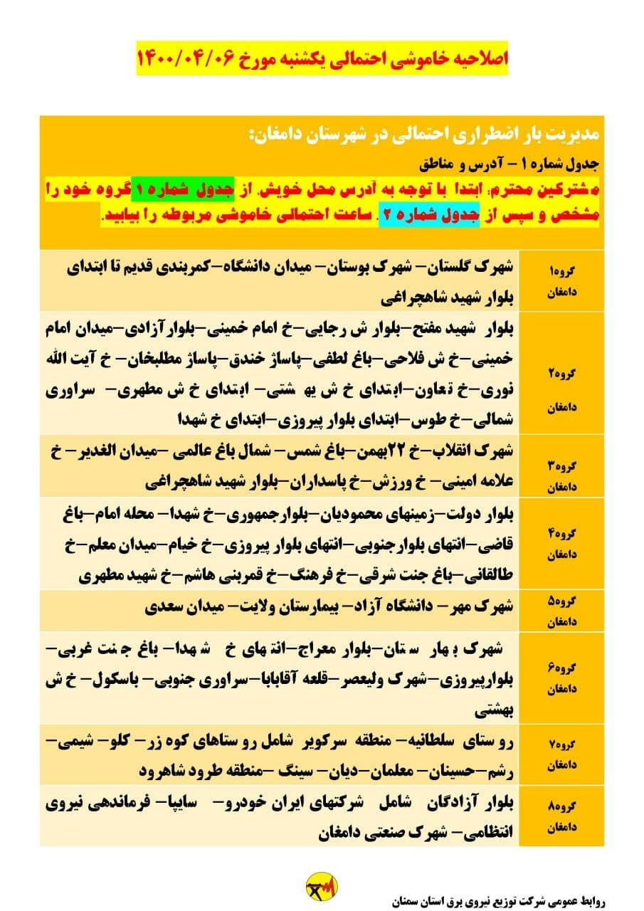 برنامه مدیریت بار اضطراری برق ششم تیرماه در استان سمنان