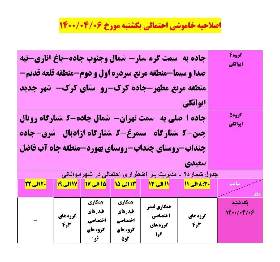برنامه مدیریت بار اضطراری برق ششم تیرماه در استان سمنان