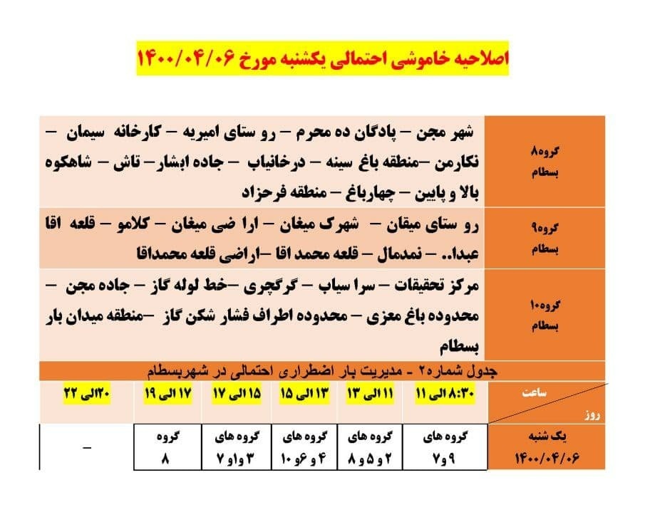 برنامه مدیریت بار اضطراری برق ششم تیرماه در استان سمنان