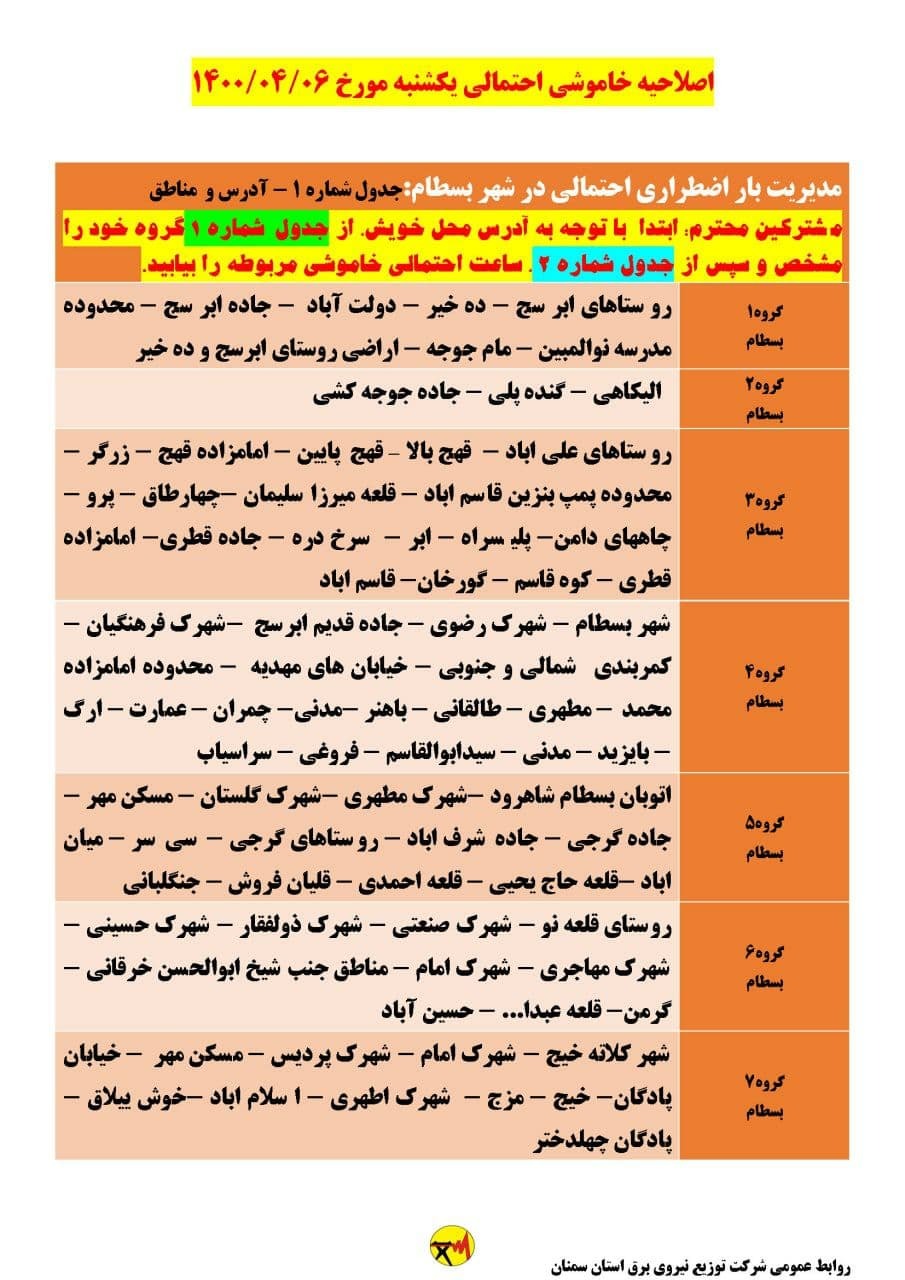 برنامه مدیریت بار اضطراری برق ششم تیرماه در استان سمنان