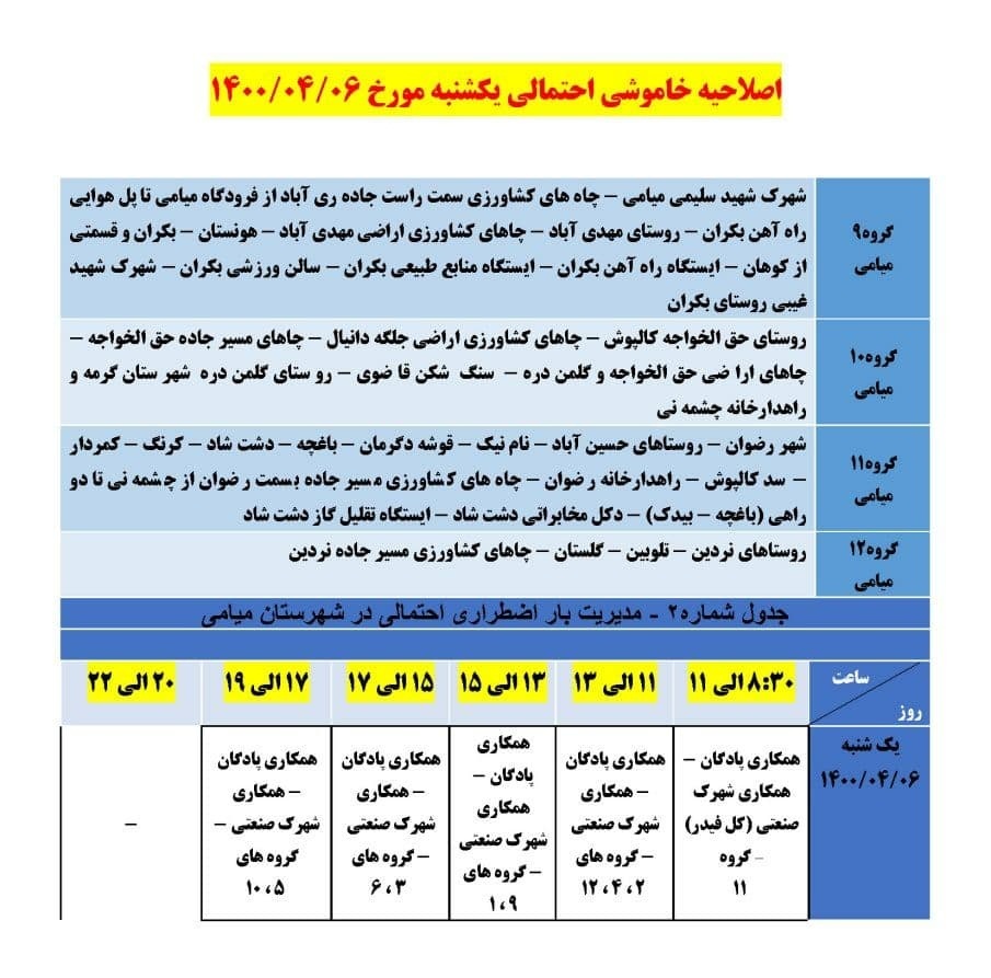 برنامه مدیریت بار اضطراری برق ششم تیرماه در استان سمنان