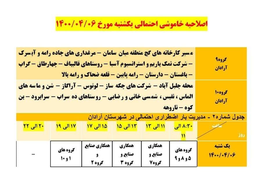 برنامه مدیریت بار اضطراری برق ششم تیرماه در استان سمنان