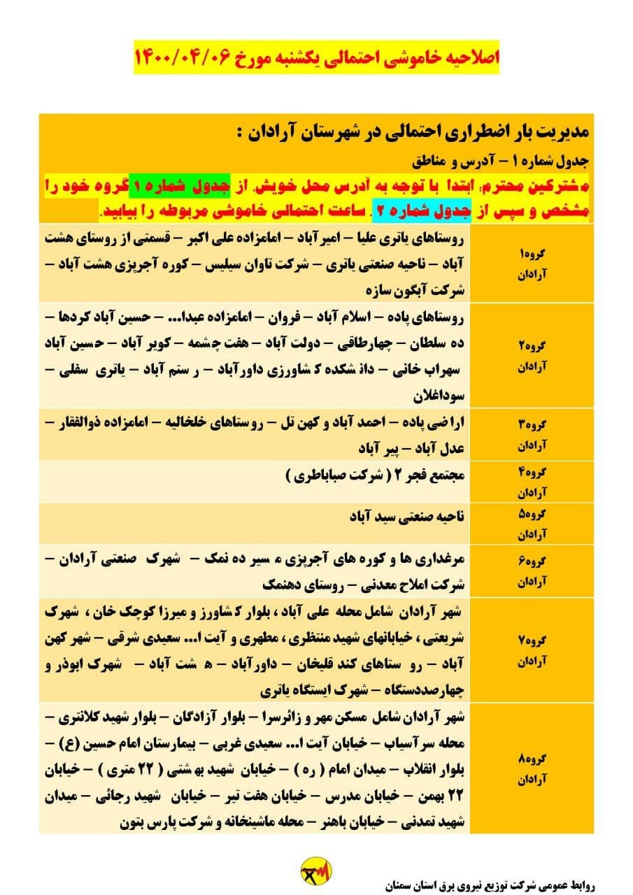 برنامه مدیریت بار اضطراری برق ششم تیرماه در استان سمنان