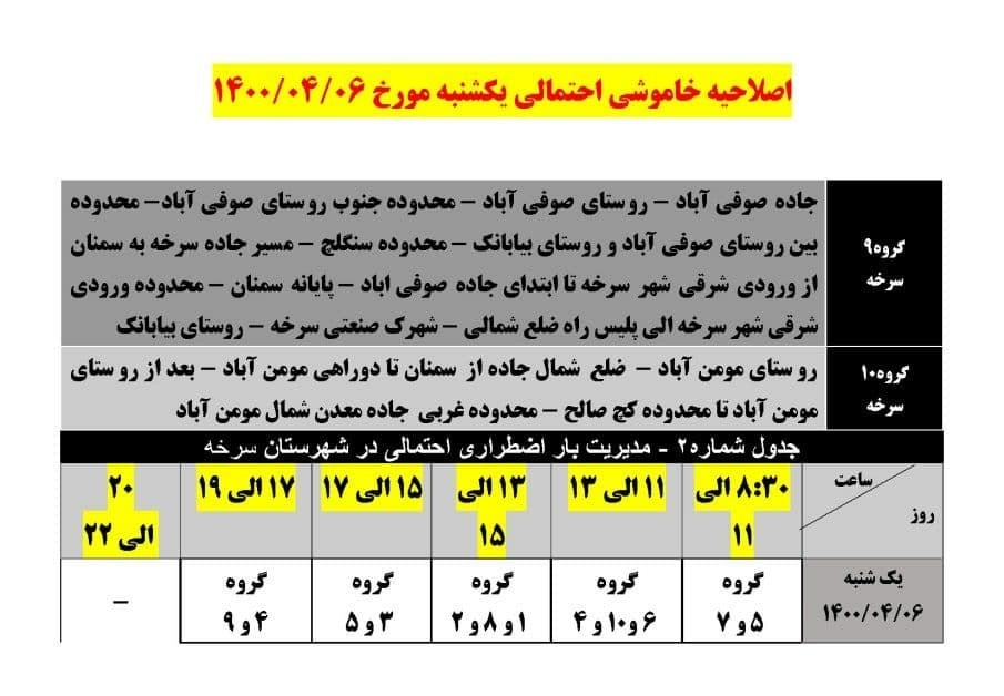 برنامه مدیریت بار اضطراری برق ششم تیرماه در استان سمنان