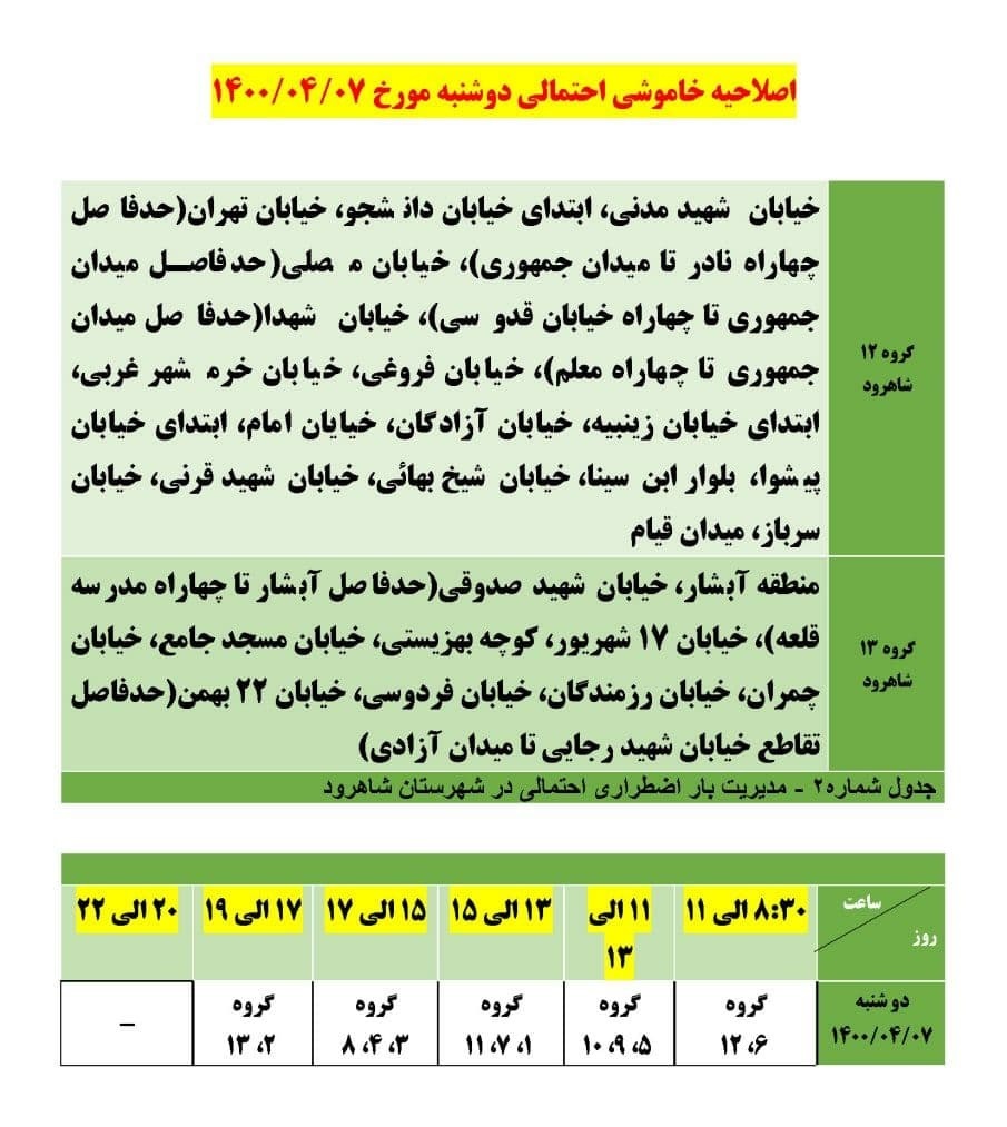 برنامه مدیریت بار اضطراری برق هفتم تیرماه در استان سمنان