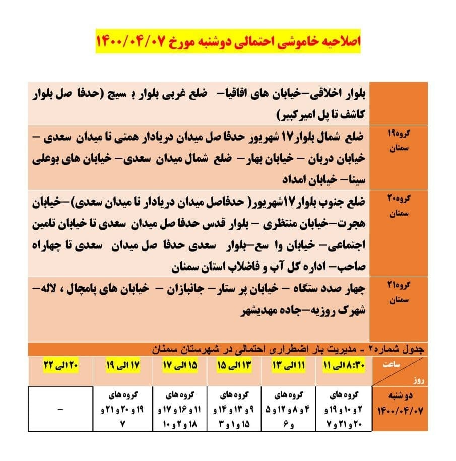 برنامه مدیریت بار اضطراری برق هفتم تیرماه در استان سمنان