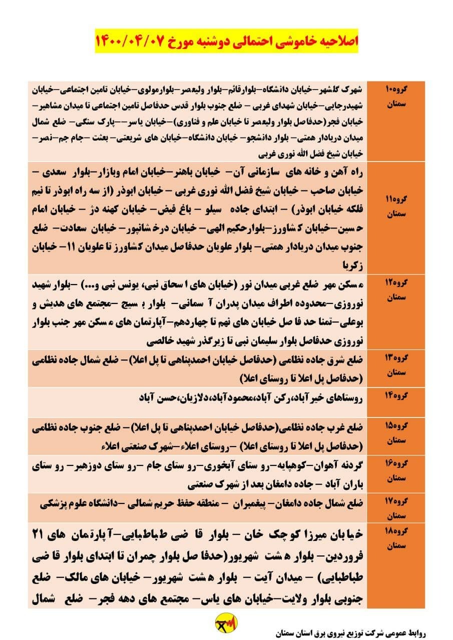 برنامه مدیریت بار اضطراری برق هفتم تیرماه در استان سمنان