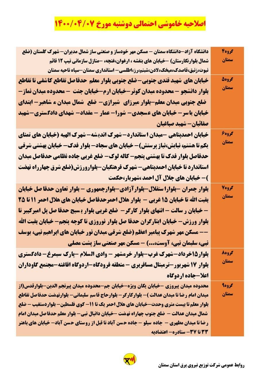 برنامه مدیریت بار اضطراری برق هفتم تیرماه در استان سمنان